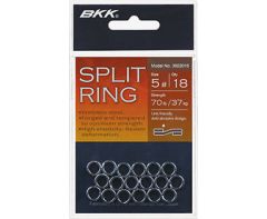 BKK Split Rings